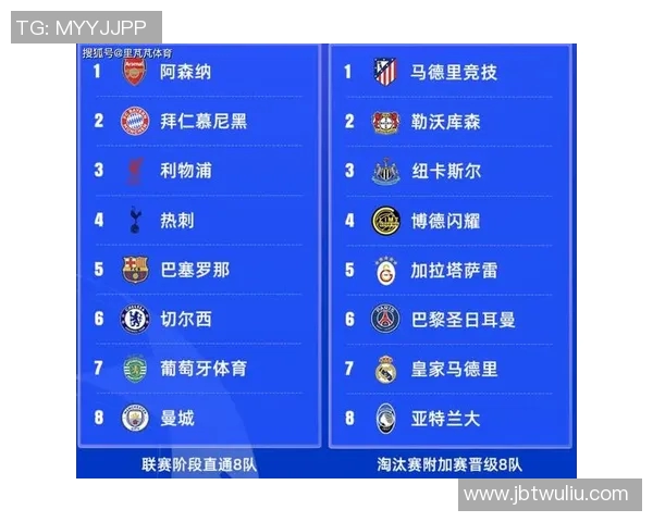 欧冠小组赛巴萨对阵基辅全场精彩回顾与战术分析